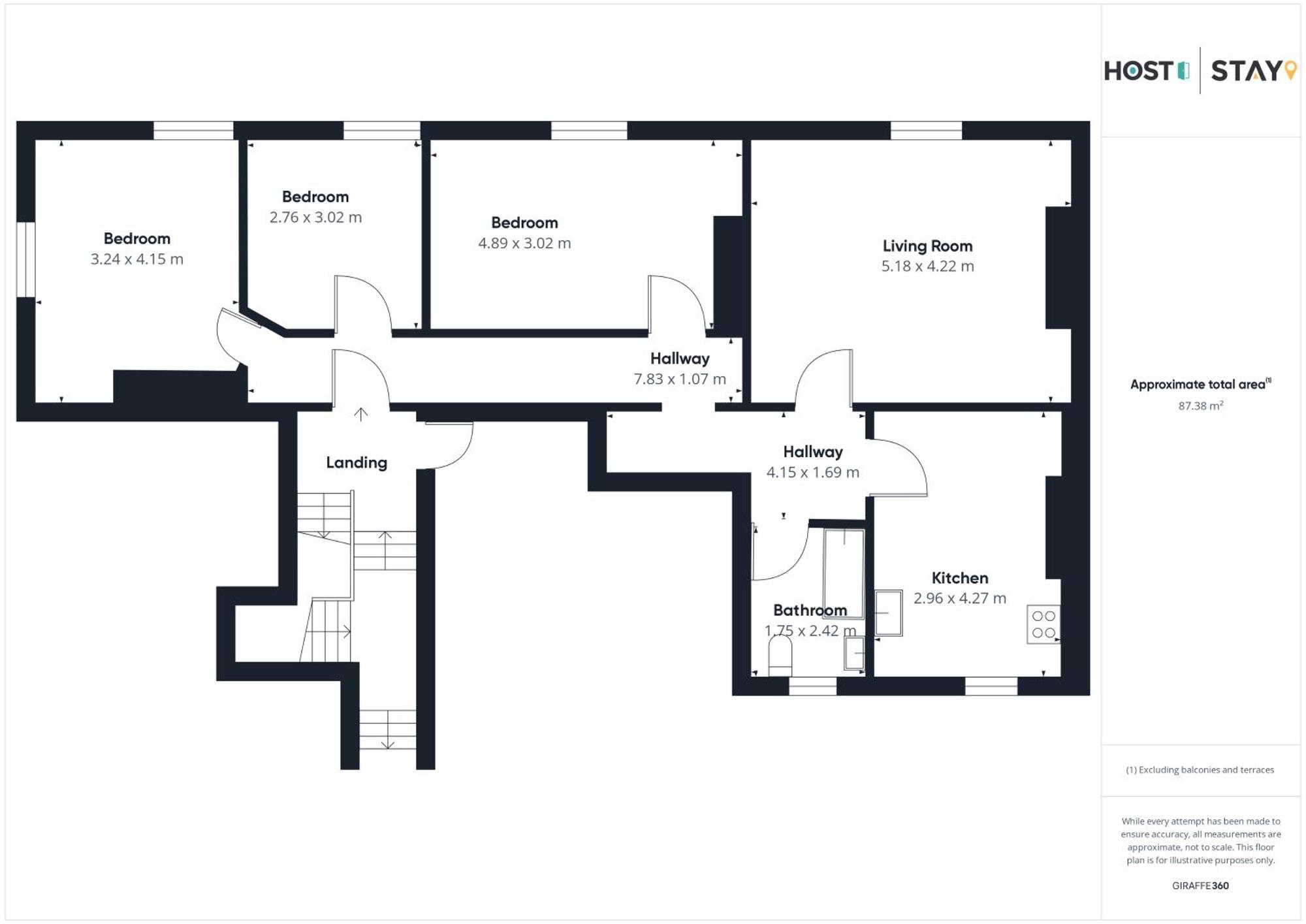 Host & Stay - Clarendon Apartments Redcar Chambre photo